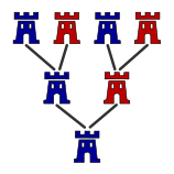 Logo VGSS